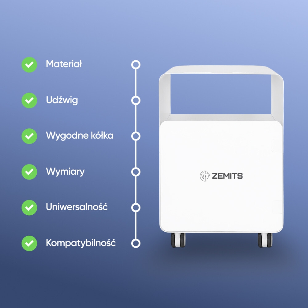 CECHY ZEMITS ELLECART PRO: