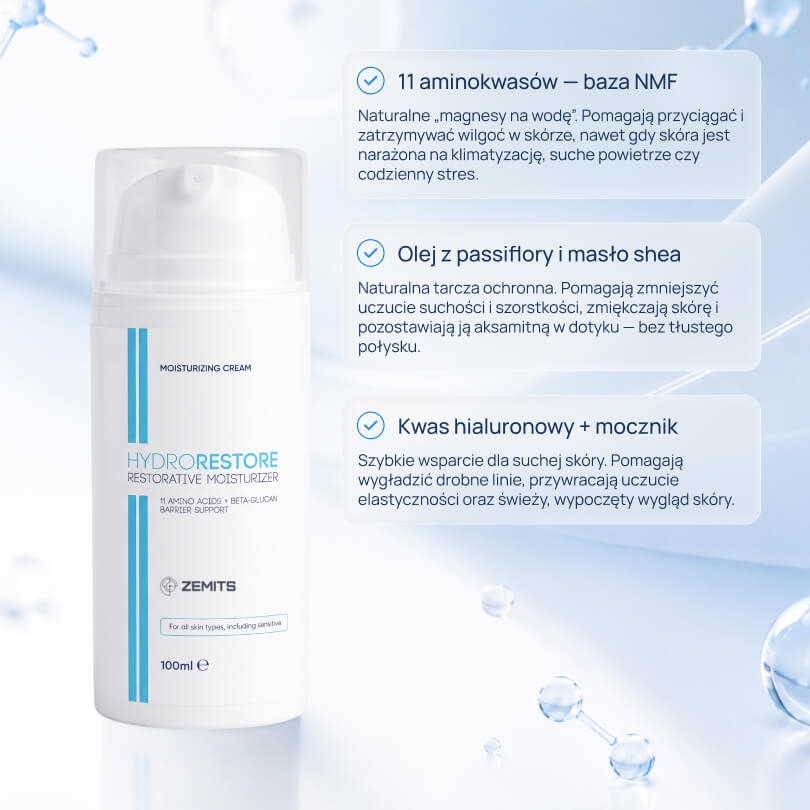 Molekularne wsparcie HydroRestore