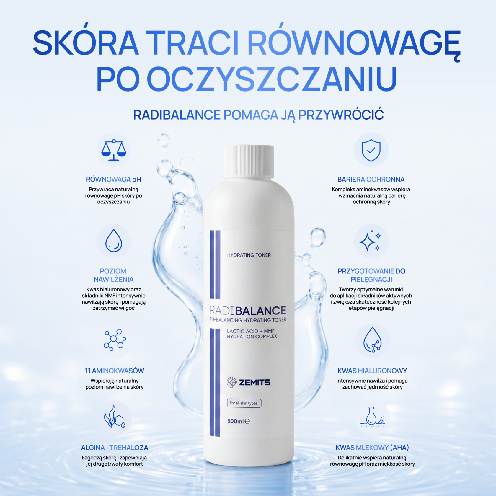 Kluczowe składniki aktywne Zemits RadiBalance